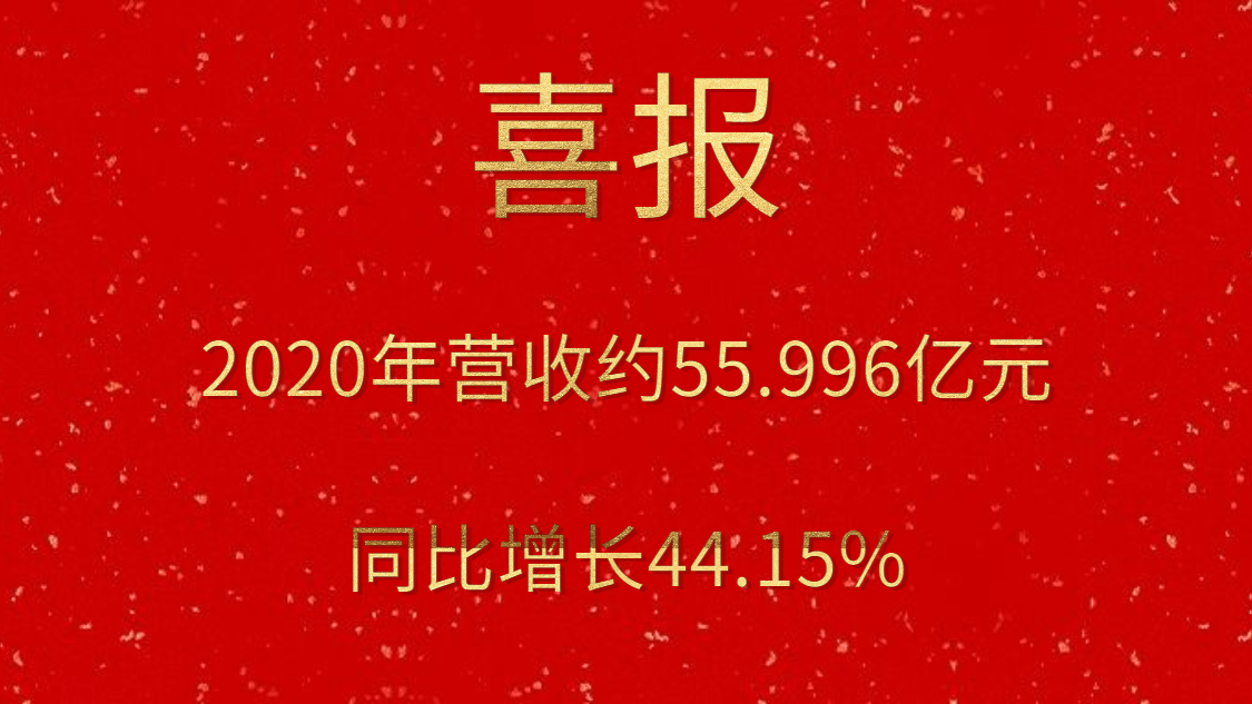 喜报！2020年营收约55.996亿元，同比增长44.15%